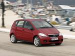 Mercedes-Benz A170 5-Door 2004 года